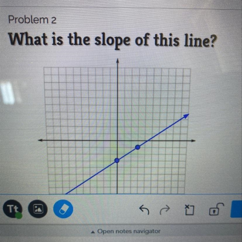 What is the slope on this line-example-1