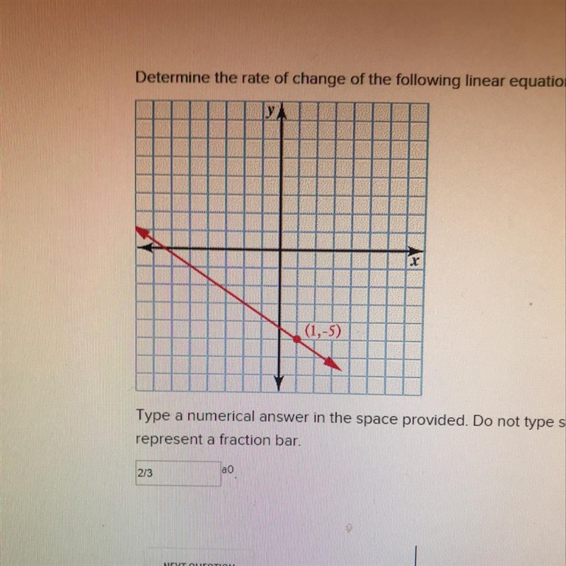 Determine the rate of change of the following linear equation as it translates from-example-1