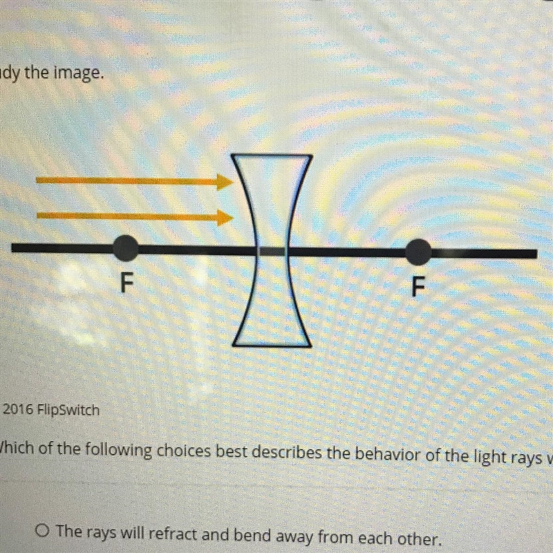 Which of the following choices best describes the behavior of the light rays when-example-1