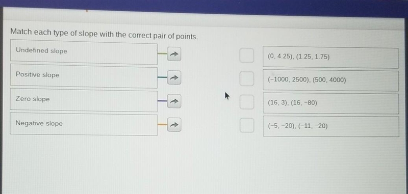 HELPP WORTH ALOT OF POINTS Match each type of slope with the correct pair of points-example-1