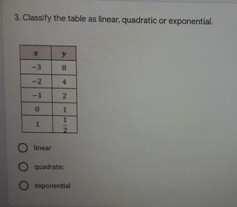 It's quadratic, linear or exponential?​-example-1