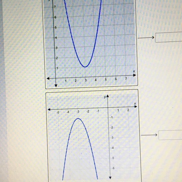 Match each quadratic function to its graph. $(x) = -2(x + 3)2 - 1 px) = -2(x + 3)2 + 1 xx-example-1