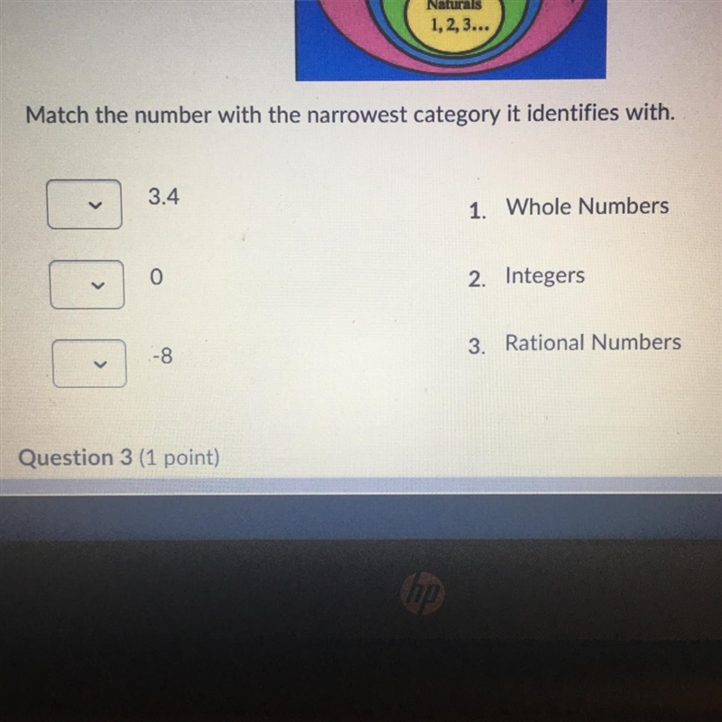 Match the number with the narrowest category it identifies with.-example-1