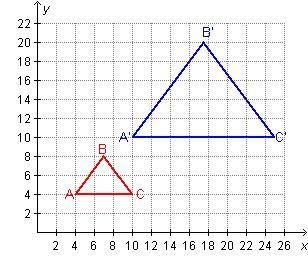 What is the scale factor in the dilation? A. Two-fifths B.One-half C. 2 D. 2 and one-example-1