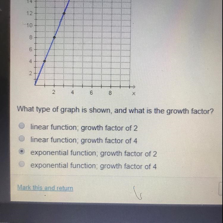 What type of graph is shown, and what is the growth factor? linear function, growth-example-1