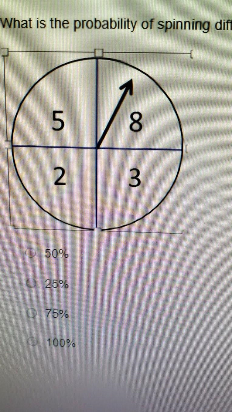 What is the probability of spinning different numbers when the spinner below is spun-example-1