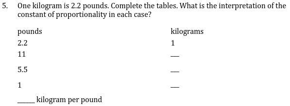 One kilogram is 2.2 pounds. Complete the tables. What is the interpretation of the-example-1