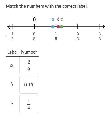 Match the numbers! EASYYYYY-example-1