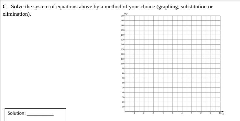 (PLEASE HELP!!) system of equations : y= 10x + 50 and y= 5x + 90 Solve the system-example-1