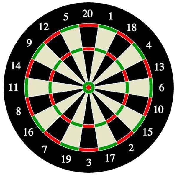 HELP NOW A dartboard has 20 equally divided wedges, and you are awarded the number-example-1