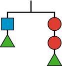 The diagram below shows a balanced hanger. Which of the changes would keep the hanger-example-1