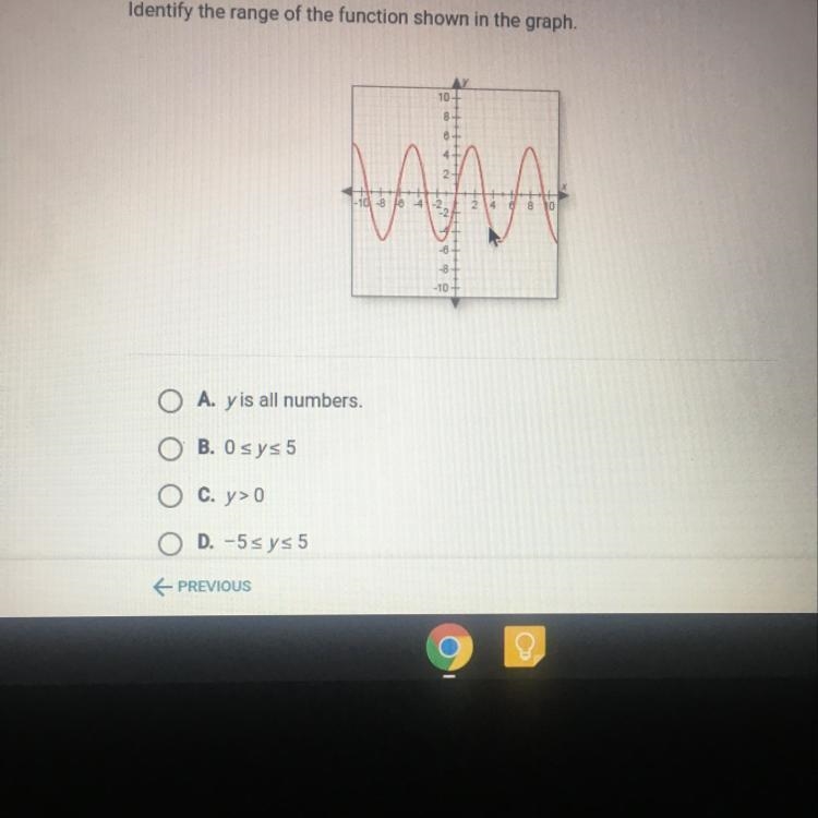 Identify the range of the function shown in the graph.-example-1