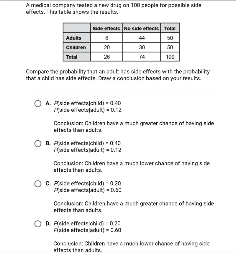 Compare the probability that an adult has side effects with the probability that a-example-1