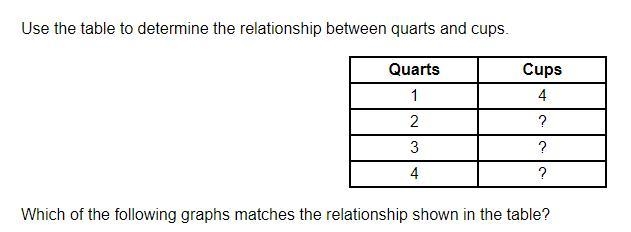 Pls Answer 50 points They all go to the same question-example-1