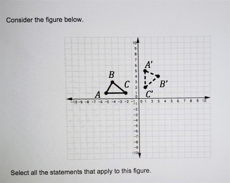 Select all that apply A.) A'B'C' is a clockwise rotation of ABC B.) ABC is translated-example-1