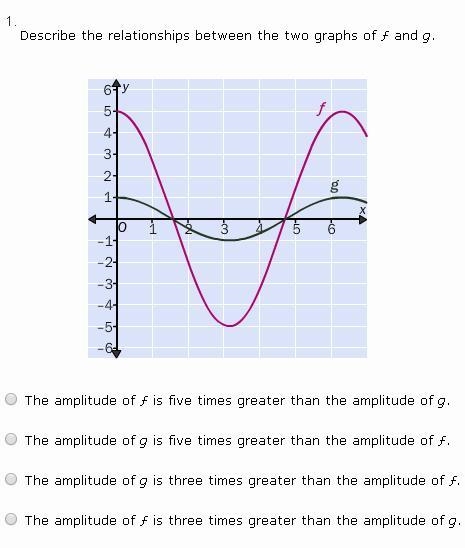 PLEASE HELP!! GRAPHING-example-1