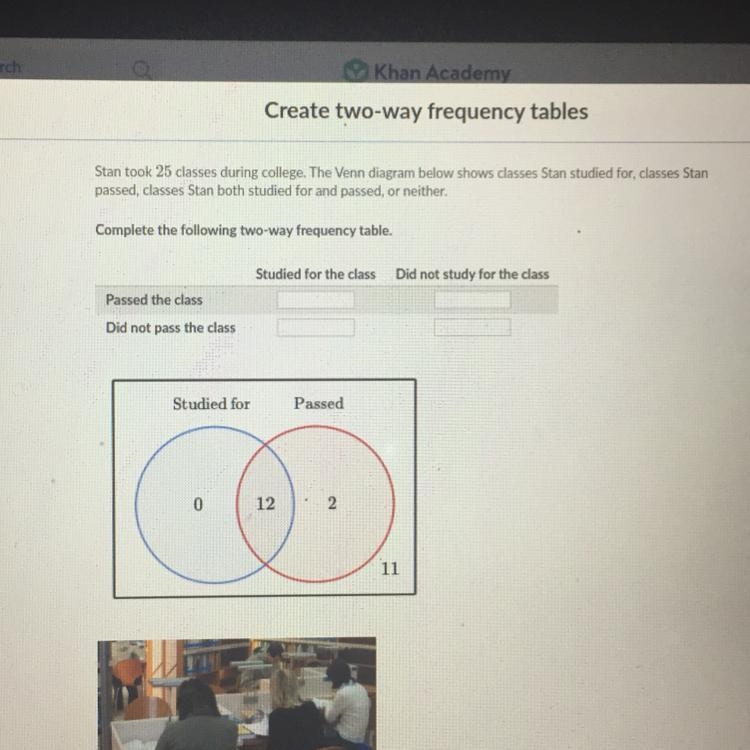 STAN Took 25 classes during college.the Vin diagram below shows classes Stan studied-example-1