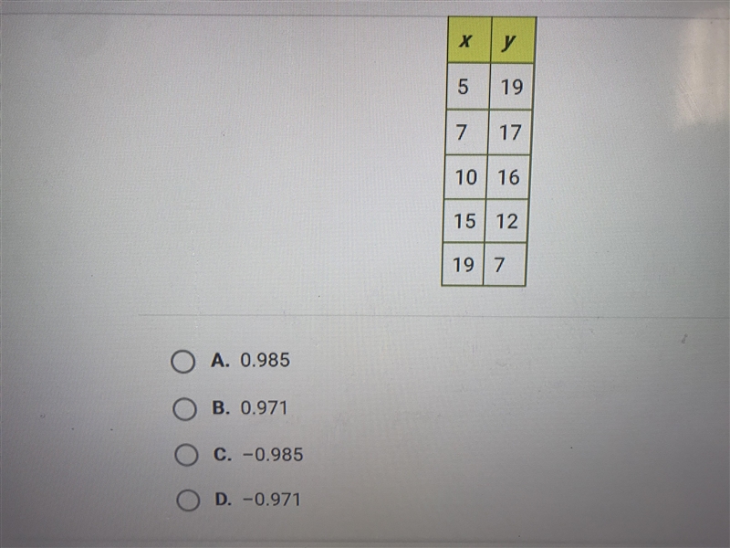 Help please ! Use a calculator to find the correlation coefficient of the data set-example-1