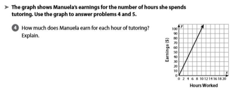 How much does Manuela earn for each hour of tutoring? Explain-example-1