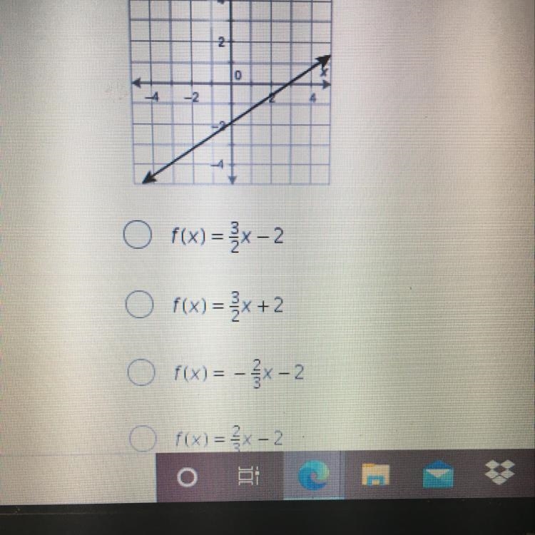 Use function notation to write the equation of the line.-example-1