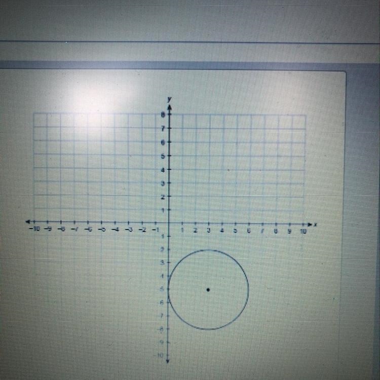 What is the equation of the circle in general form-example-1