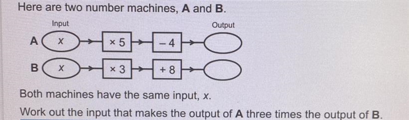 Could someone tell me what x=-example-1