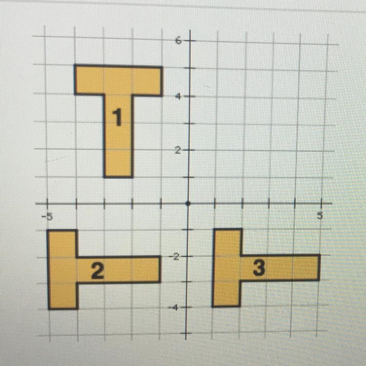 HELPPPP PLSSS !!! : The figure is transformed as shown in the diagram. Describe the-example-1