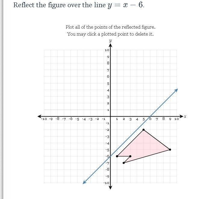 How would you do this question?-example-1