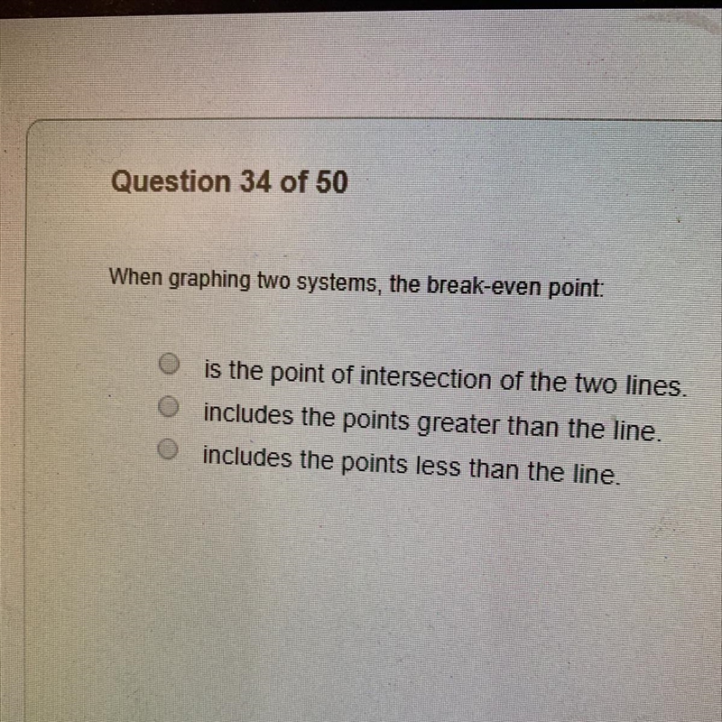 When graphing two systems the break even point: A. is the point of intersection of-example-1