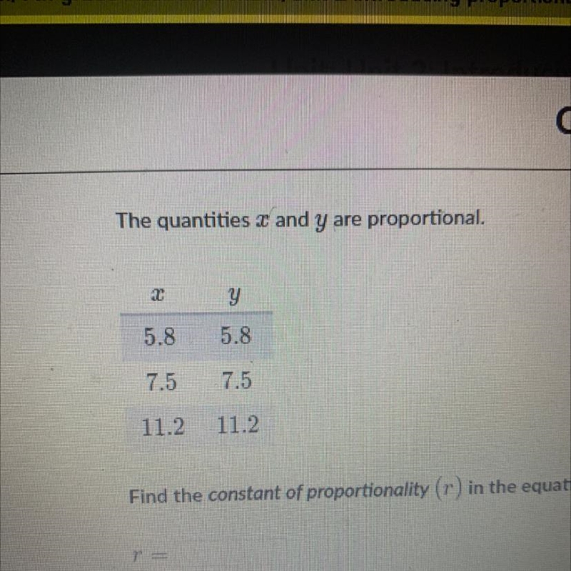 Find the constant of proportionality in the equation y=rx R = ______-example-1