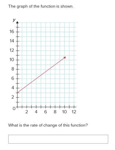 PLZ help! I feel dumb asking, but I need help, math is quite hard.-example-1