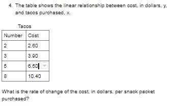 The table shows the linear relationship between cost, in dollars, y, and tacos purchased-example-1