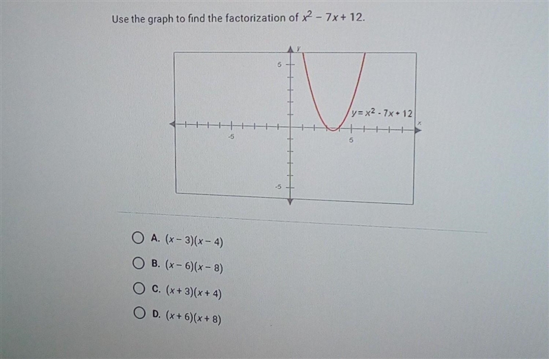 Use the graph to find the factorization of x^2 - 7x + 12.​-example-1