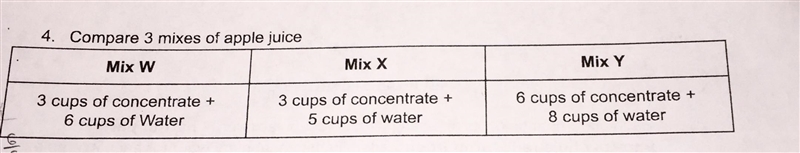 Suppose you were making only 1 cup of mix Y. How much water and how much water and-example-1