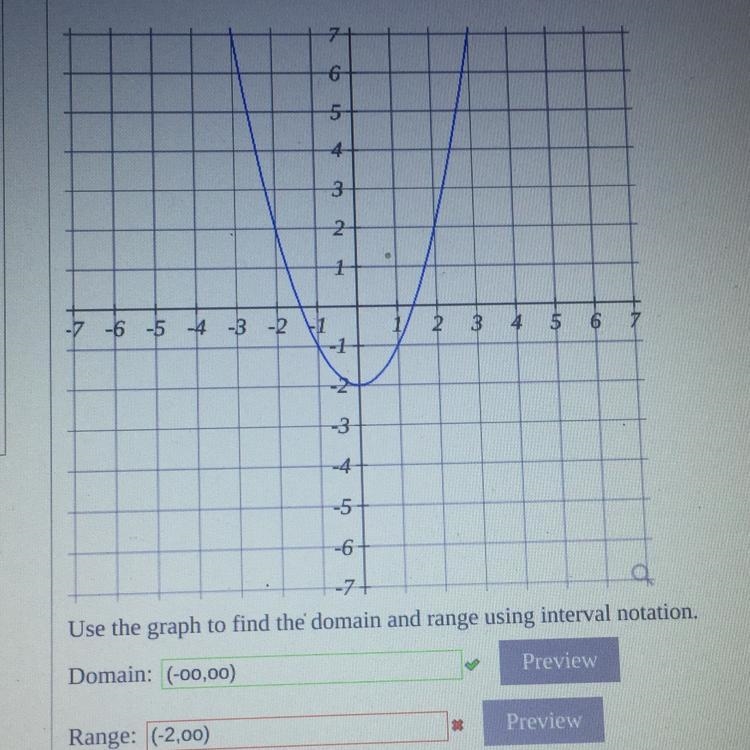 Help asap please It says. the graph of the relation:y=x^2-2. Use the graph to find-example-1