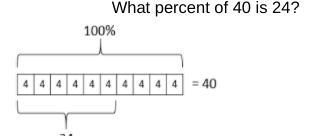 Please help this is due today and i don't understand.-example-1