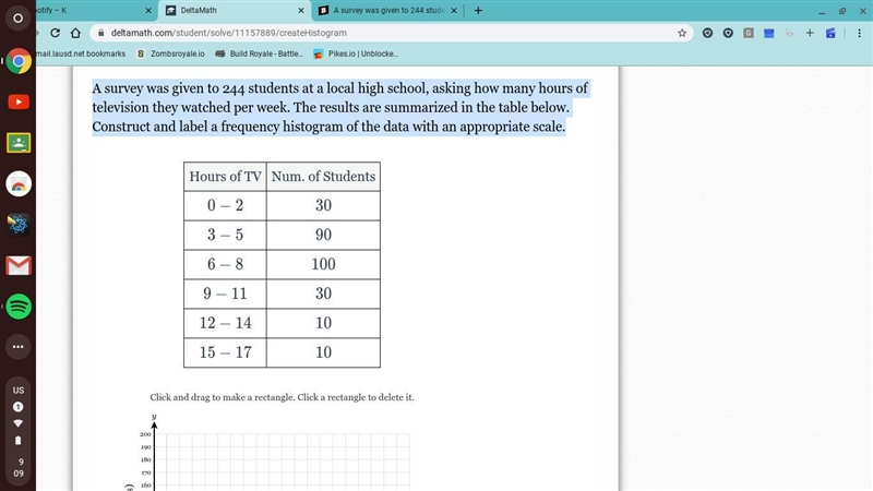 A survey was given to 244 students at a local high school, asking how many hours of-example-1