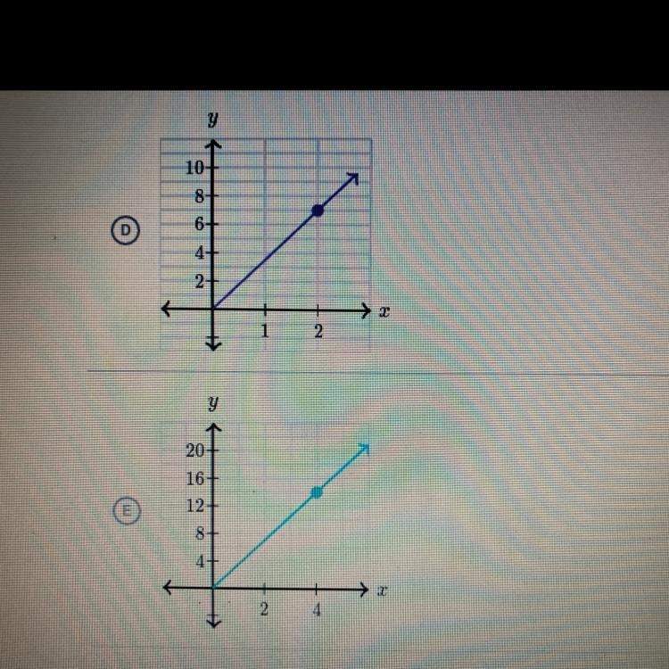 Which relationship have the same constant of proportionality between y and x as the-example-1