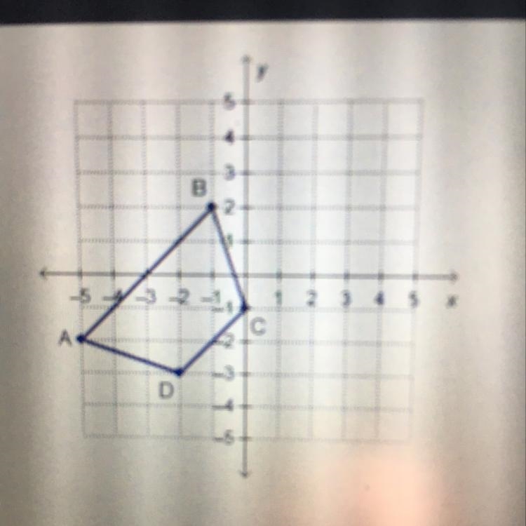 Trapezoid ABCD is graphed in a coordinate plane. What is the area of the trapezoid-example-1