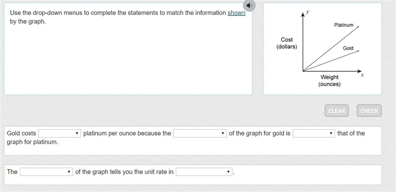 Use the drop-down menus to complete the statements to match the information shown-example-1