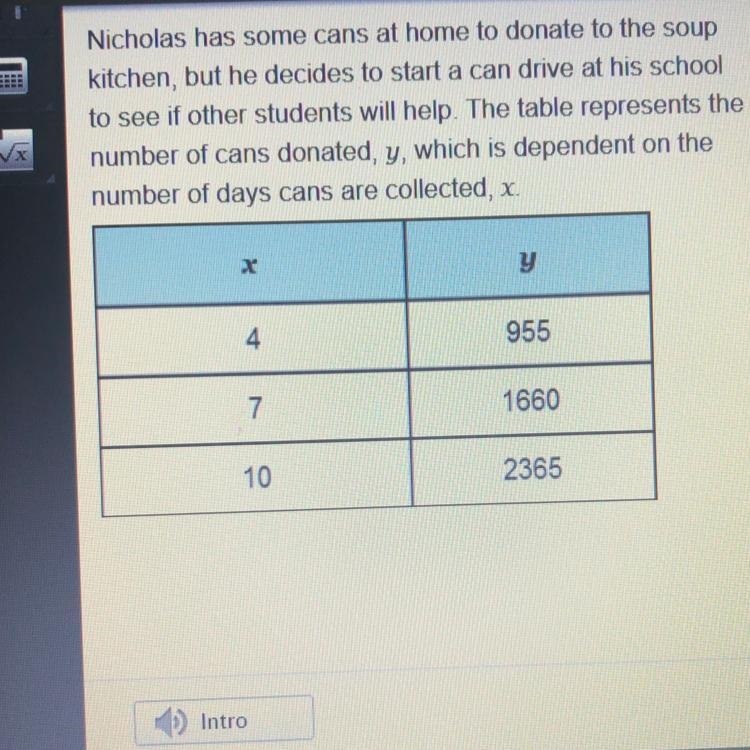 Find the linear equation that represents the scenario. y= 235x + 15 y= 4x + 955 y-example-1