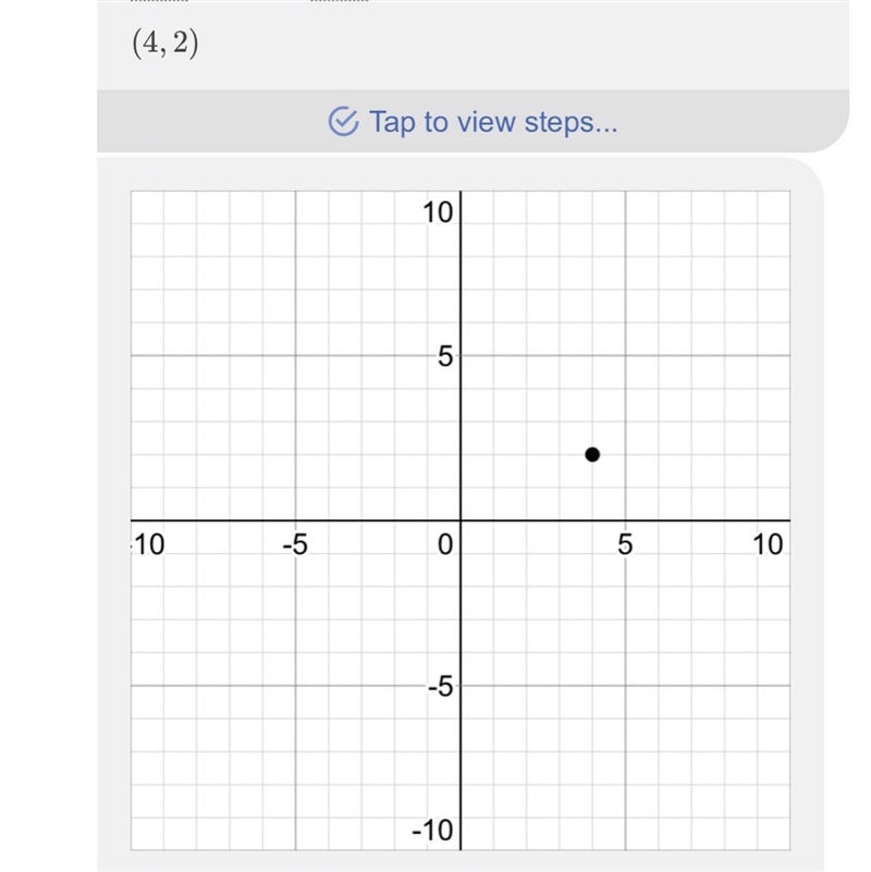 (4,2) in y+mx+b form Line 1 Line 2 Graph above-example-1