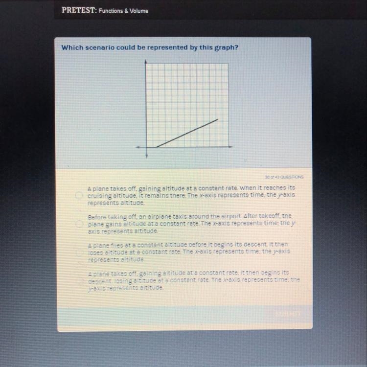 Which scenario could be represented by this graph? ( someone plz help )-example-1