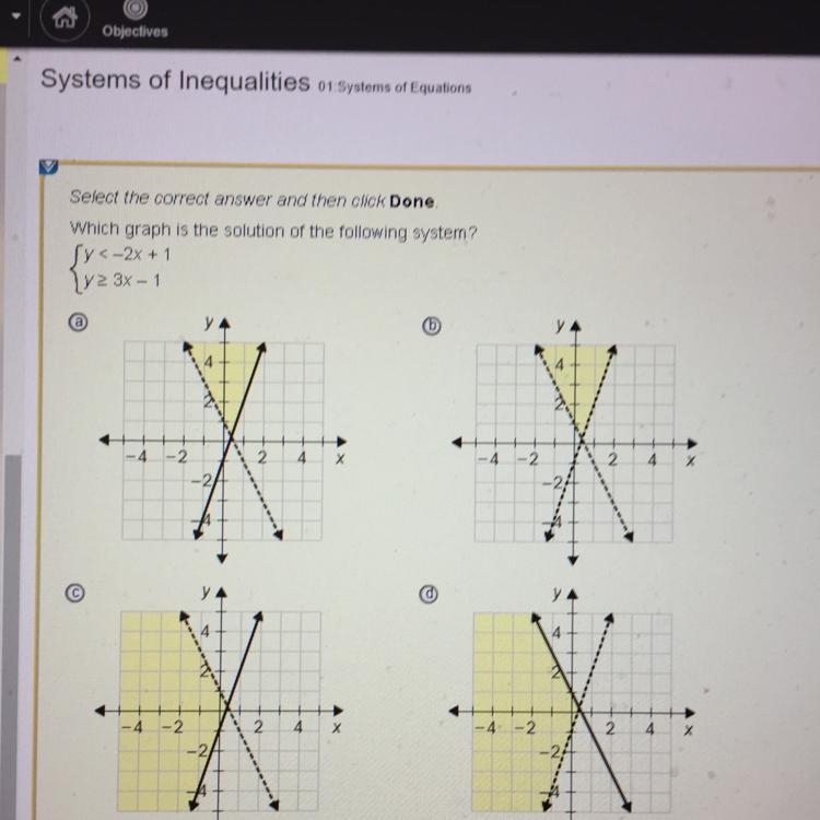 Which graph is the solution of the following system?-example-1