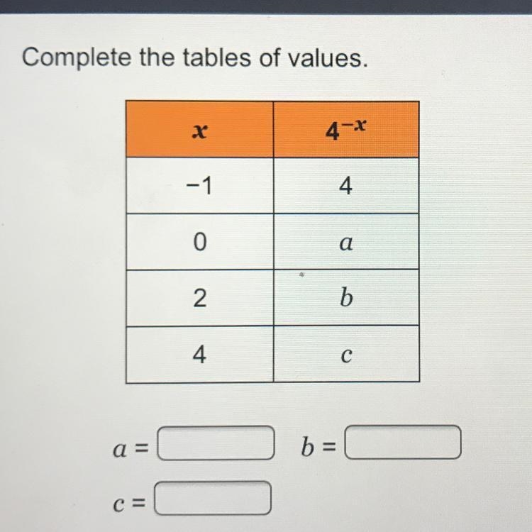 Can’t put it Into a question because it is a graph kinda urgent-example-1