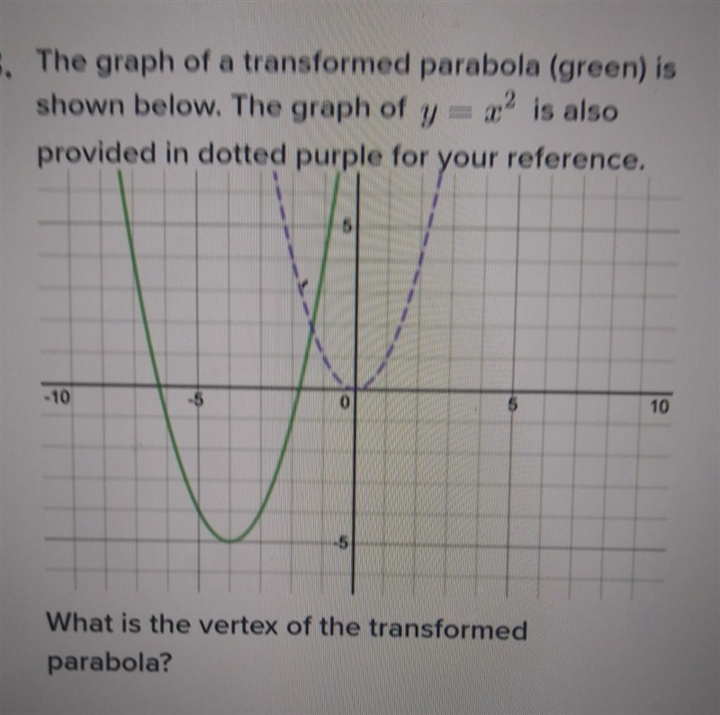 The graph of a transformed parabola (green) is shown below. The graph of y =2x is-example-1