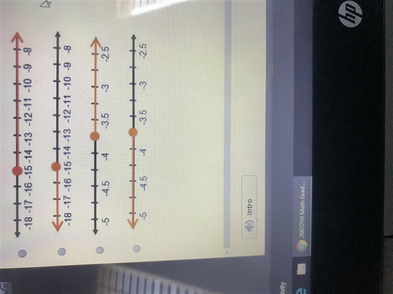 PLZ HURRY!!!! Which graph shows the solution to the inequality –0.5x ≤ 7.5?-example-1