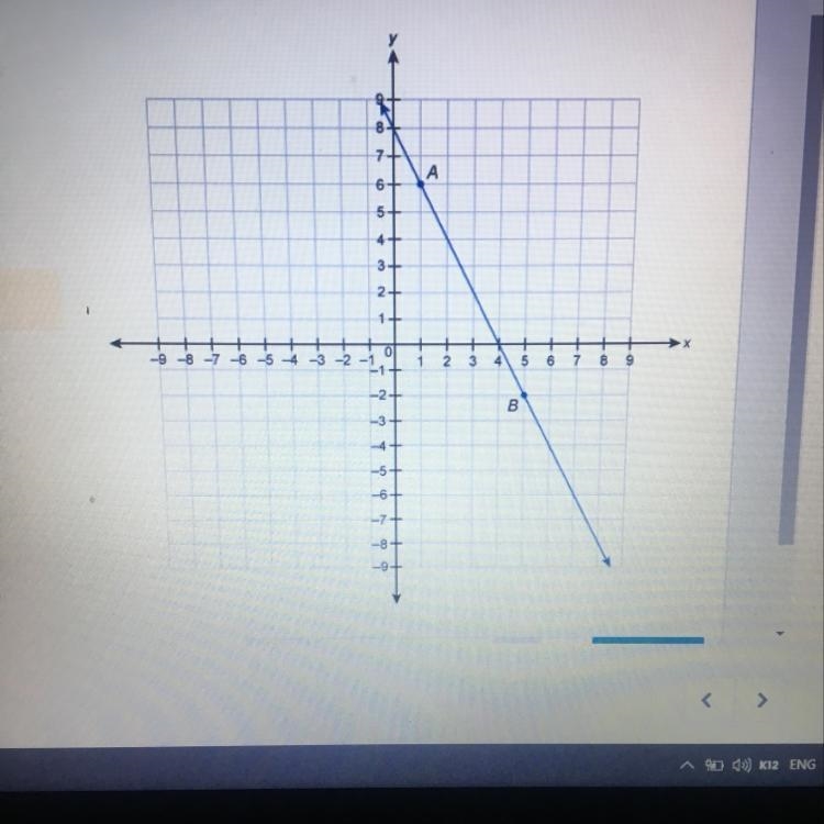 Which equation is a point slope form equation for line AB? Oy+2 = -2(3-5) А Oy+6= -2(x-example-1