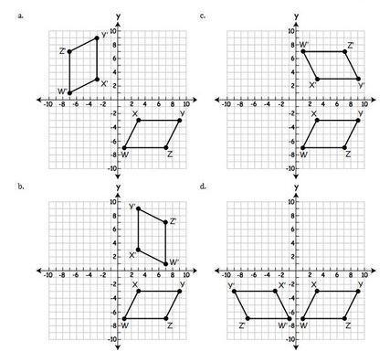 Which answer shows a reflection across the y-axis? A B C D-example-1