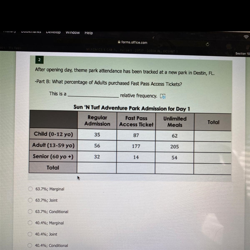 After opening day, theme park attendance has been tracked at a new park in Destin-example-1